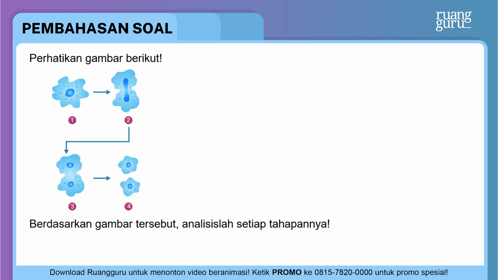 Perhatikan Gambar Berikut! Berdasarkan Ga...