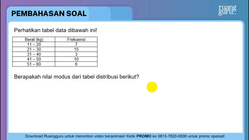 Pembahasan