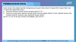 Pembahasan