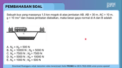 Pembahasan