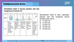 Pembahasan