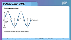 Pembahasan
