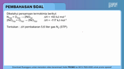 Pembahasan