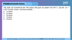 Pembahasan