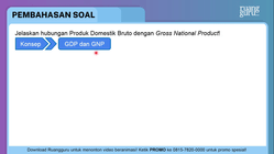 Pembahasan