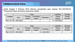 Pembahasan