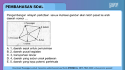 Pembahasan
