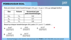 Pembahasan