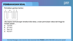 Pembahasan