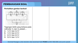 Pembahasan