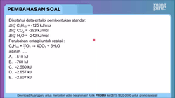 Pembahasan