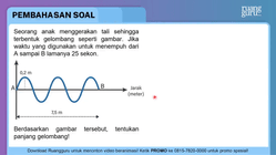 Pembahasan