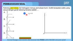 Pembahasan