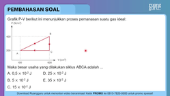 Pembahasan