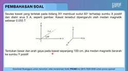 Pembahasan
