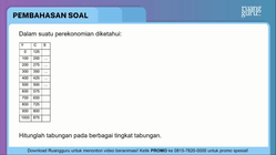 Pembahasan