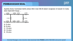 Pembahasan