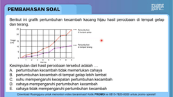 Pembahasan