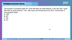 Pembahasan