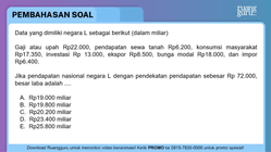 Pembahasan