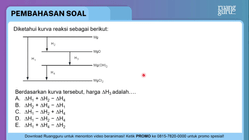 Pembahasan