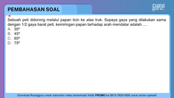 Pembahasan