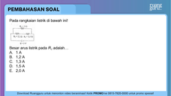 Pembahasan