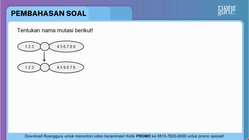 Pembahasan