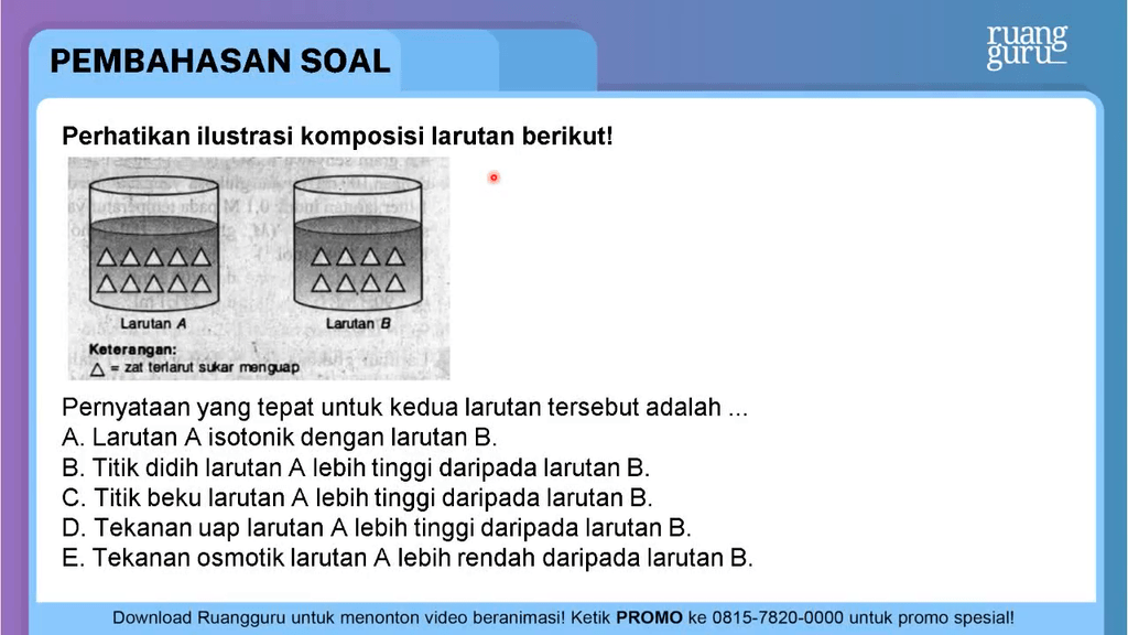 Perhatikan Ilustrasi Komposisi Larutan Berikut!