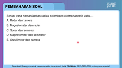 Pembahasan