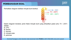Pembahasan