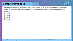 Pembahasan
