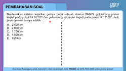 Pembahasan