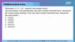 Pembahasan