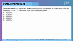 Pembahasan