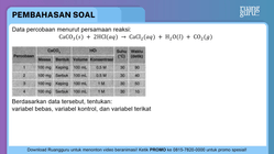Pembahasan