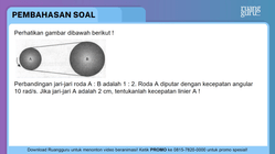 Pembahasan