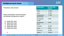 Pembahasan
