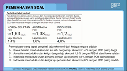 Pembahasan