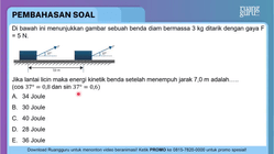 Pembahasan
