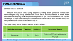 Pembahasan