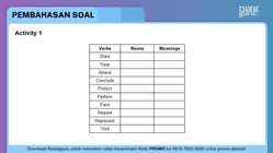 Pembahasan