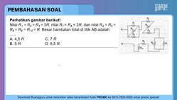 Pembahasan