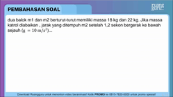 Pembahasan