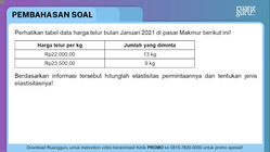Pembahasan