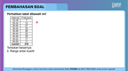 Pembahasan
