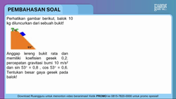 Pembahasan