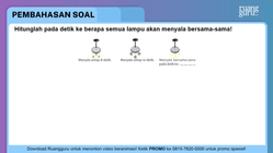 Pembahasan