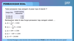 Pembahasan
