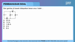 Pembahasan